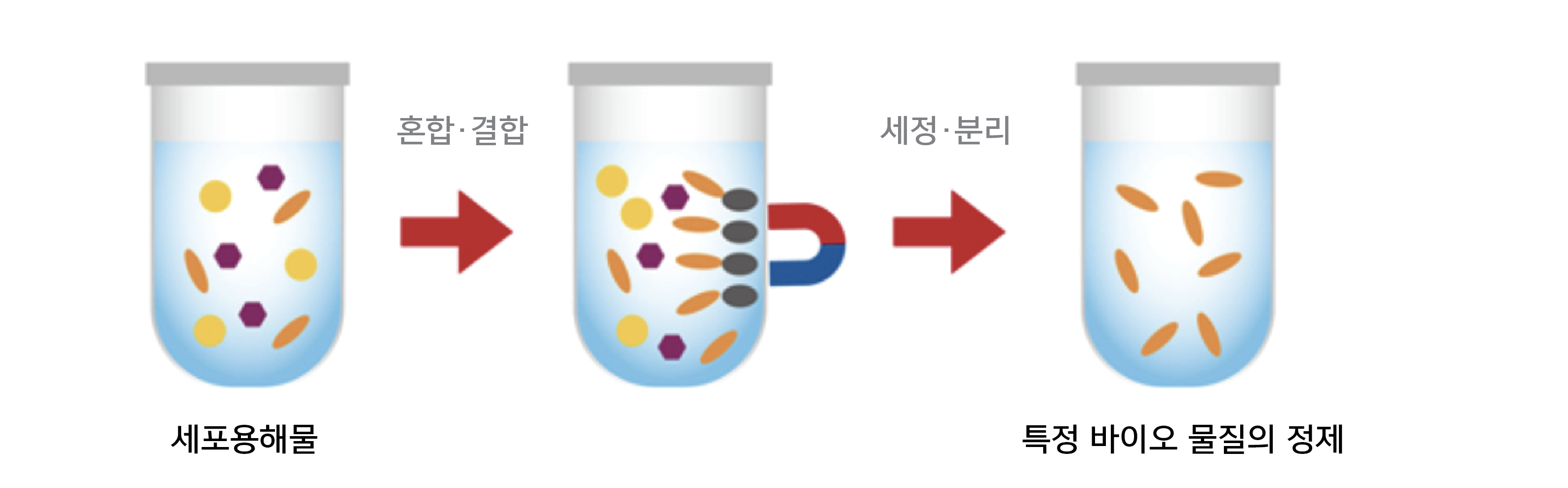 수정-200422