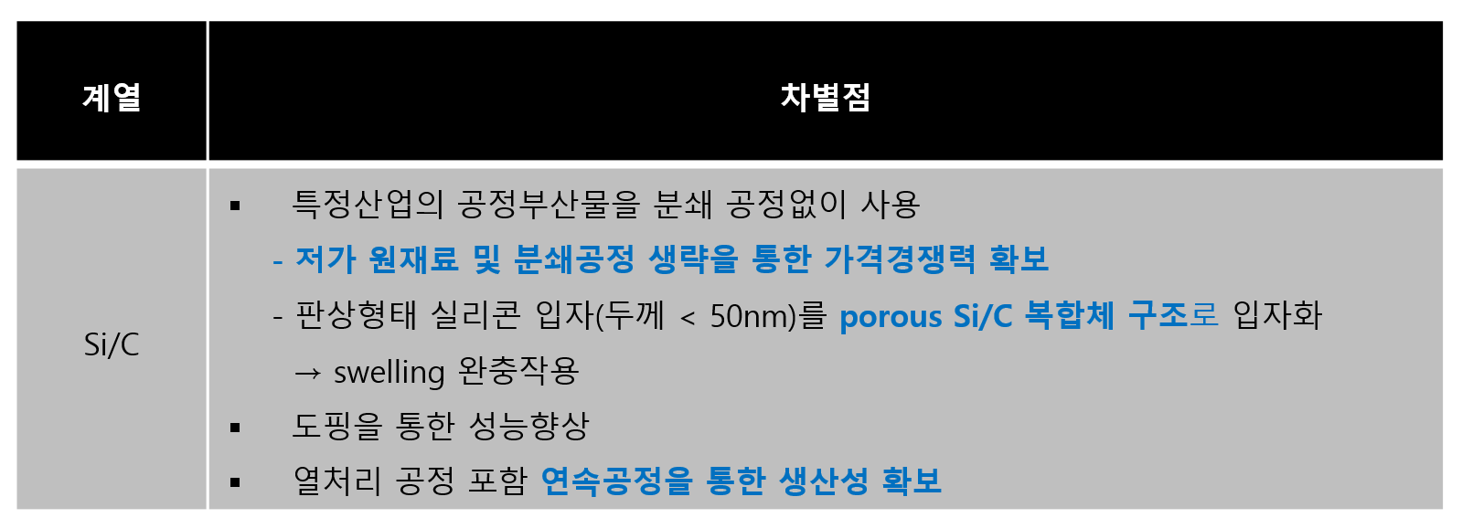 ㄹ1